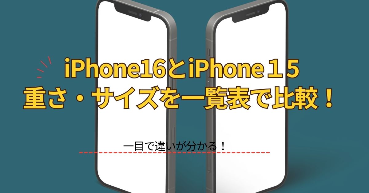 iphone16-15-size- iphone16-15-size-