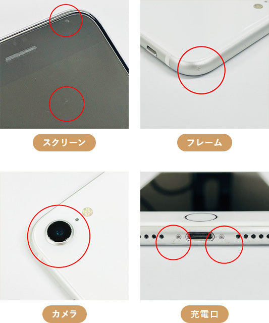 Bランク 前面・背面・側面