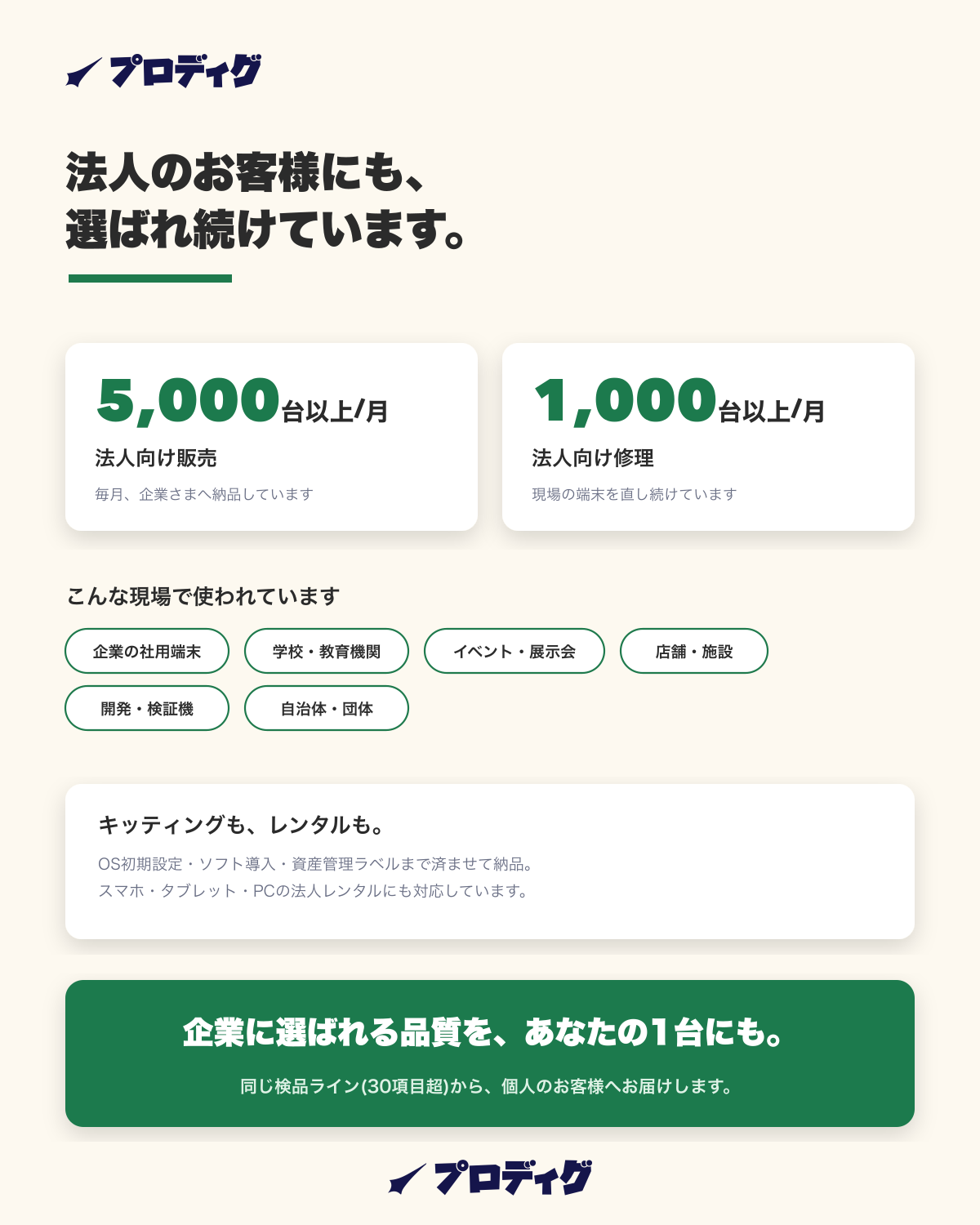 法人のお客様にも選ばれ続けています | prodig-appeal-b