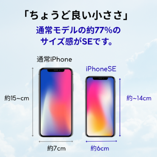iPhone SE (第2世代) 256GB ホワイト Sランク