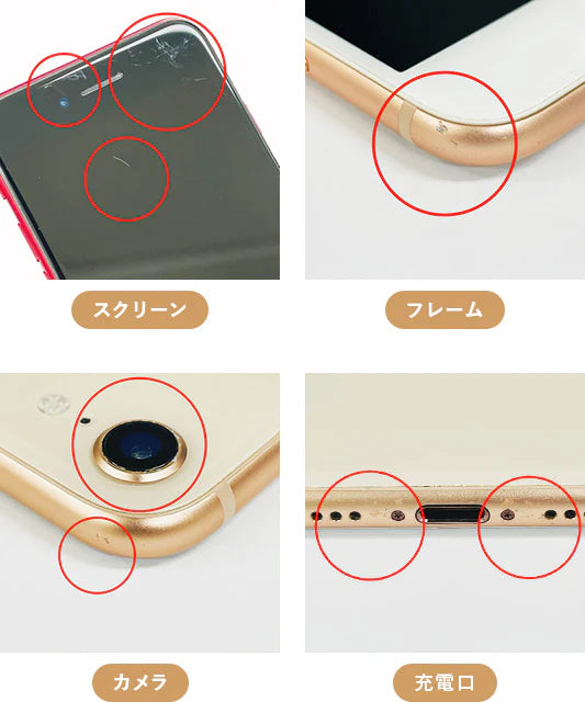 Cランクのイメージ画像